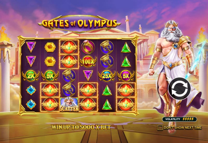 Exploring the Exciting Features of Gates of Olympus - overview